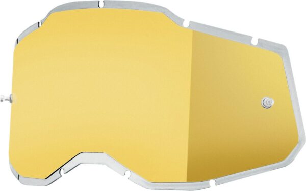 LENS RC2/AC2/ST2 I-MIR GD