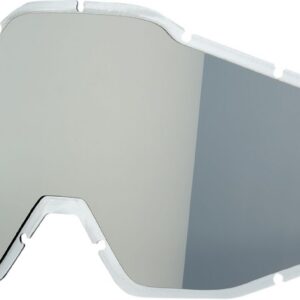 LENS PLUS W/PST AF MIR SI